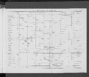 Vorschaubild von [[Jahresbericht // Oberrealschule und Realschule in Eimsbüttel zu Hamburg]]