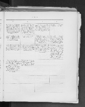 Vorschaubild von [[Jahresbericht // Oberrealschule und Realschule in Eimsbüttel zu Hamburg]]