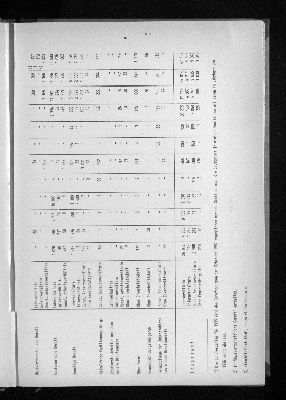 Vorschaubild von [[Statistische Berichte der Freien und Hansestadt Hamburg / B]]