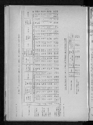 Vorschaubild von [[Statistische Berichte der Freien und Hansestadt Hamburg / B]]