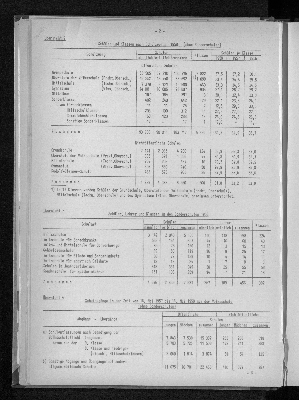 Vorschaubild von [[Statistische Berichte der Freien und Hansestadt Hamburg / B]]