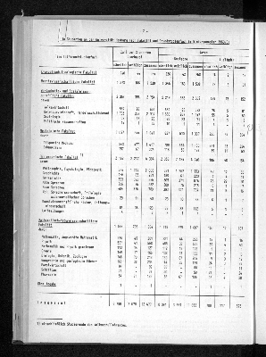 Vorschaubild von [[Statistische Berichte der Freien und Hansestadt Hamburg / B]]