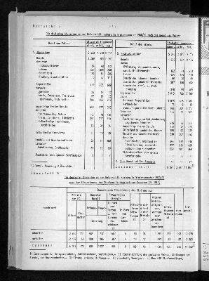 Vorschaubild von [[Statistische Berichte der Freien und Hansestadt Hamburg / B]]