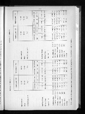 Vorschaubild von [[Statistische Berichte der Freien und Hansestadt Hamburg / B]]