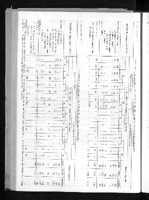 Vorschaubild von [[Statistische Berichte der Freien und Hansestadt Hamburg / B]]