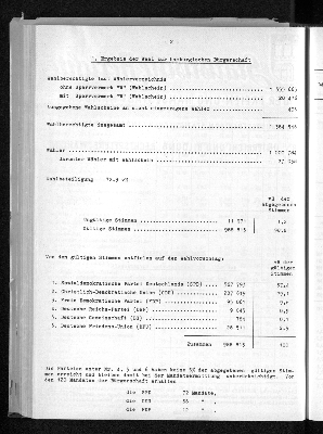 Vorschaubild von [[Statistische Berichte der Freien und Hansestadt Hamburg / B]]