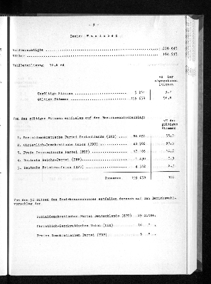 Vorschaubild von [[Statistische Berichte der Freien und Hansestadt Hamburg / B]]