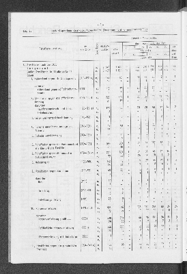 Vorschaubild von [[Statistische Berichte der Freien und Hansestadt Hamburg / B]]