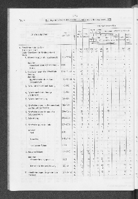 Vorschaubild von [[Statistische Berichte der Freien und Hansestadt Hamburg / B]]