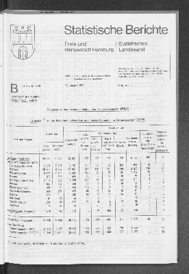 Vorschaubild von [[Statistische Berichte der Freien und Hansestadt Hamburg / B]]