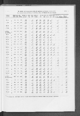 Vorschaubild von [[Statistische Berichte der Freien und Hansestadt Hamburg / B]]