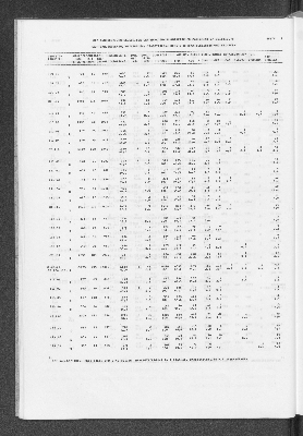 Vorschaubild von [[Statistische Berichte der Freien und Hansestadt Hamburg / B]]