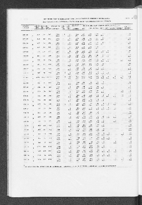 Vorschaubild von [[Statistische Berichte der Freien und Hansestadt Hamburg / B]]