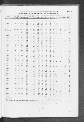 Vorschaubild von [[Statistische Berichte der Freien und Hansestadt Hamburg / B]]