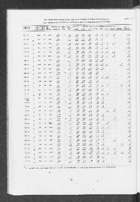 Vorschaubild von [[Statistische Berichte der Freien und Hansestadt Hamburg / B]]