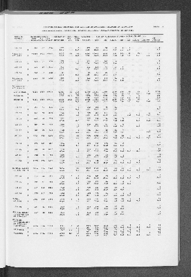 Vorschaubild von [[Statistische Berichte der Freien und Hansestadt Hamburg / B]]