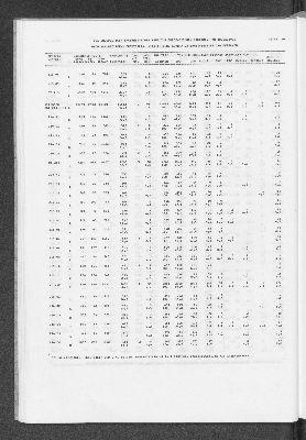 Vorschaubild von [[Statistische Berichte der Freien und Hansestadt Hamburg / B]]