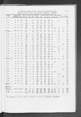 Vorschaubild von [[Statistische Berichte der Freien und Hansestadt Hamburg / B]]