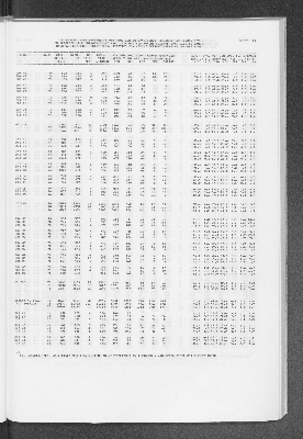 Vorschaubild von [[Statistische Berichte der Freien und Hansestadt Hamburg / B]]