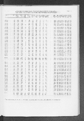 Vorschaubild von [[Statistische Berichte der Freien und Hansestadt Hamburg / B]]