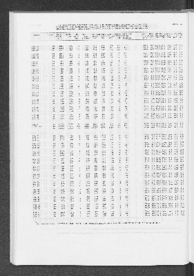 Vorschaubild von [[Statistische Berichte der Freien und Hansestadt Hamburg / B]]