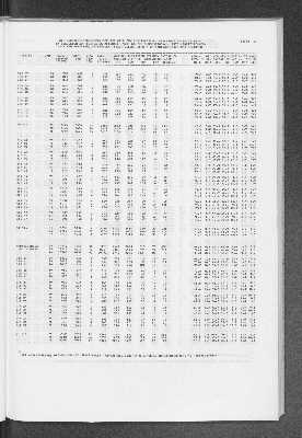 Vorschaubild von [[Statistische Berichte der Freien und Hansestadt Hamburg / B]]