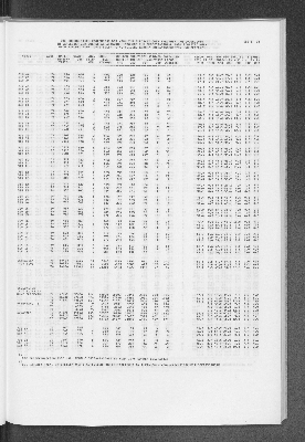 Vorschaubild von [[Statistische Berichte der Freien und Hansestadt Hamburg / B]]