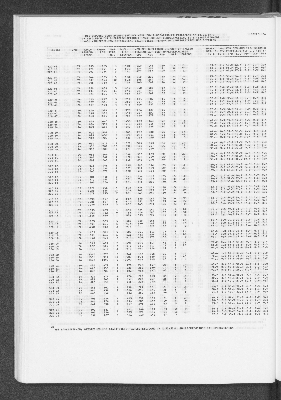 Vorschaubild von [[Statistische Berichte der Freien und Hansestadt Hamburg / B]]