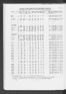 Vorschaubild von [[Statistische Berichte der Freien und Hansestadt Hamburg / B]]