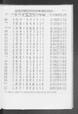 Vorschaubild von [[Statistische Berichte der Freien und Hansestadt Hamburg / B]]