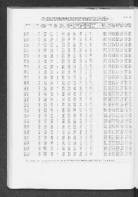 Vorschaubild von [[Statistische Berichte der Freien und Hansestadt Hamburg / B]]