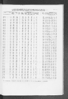 Vorschaubild von [[Statistische Berichte der Freien und Hansestadt Hamburg / B]]