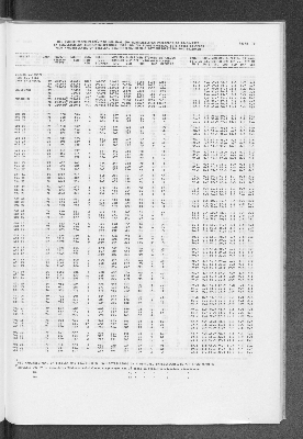 Vorschaubild von [[Statistische Berichte der Freien und Hansestadt Hamburg / B]]