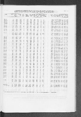 Vorschaubild von [[Statistische Berichte der Freien und Hansestadt Hamburg / B]]