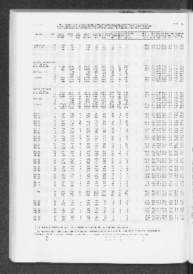 Vorschaubild von [[Statistische Berichte der Freien und Hansestadt Hamburg / B]]