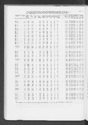 Vorschaubild von [[Statistische Berichte der Freien und Hansestadt Hamburg / B]]