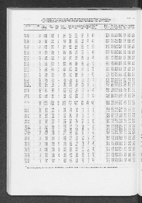 Vorschaubild von [[Statistische Berichte der Freien und Hansestadt Hamburg / B]]