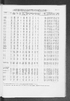 Vorschaubild von [[Statistische Berichte der Freien und Hansestadt Hamburg / B]]