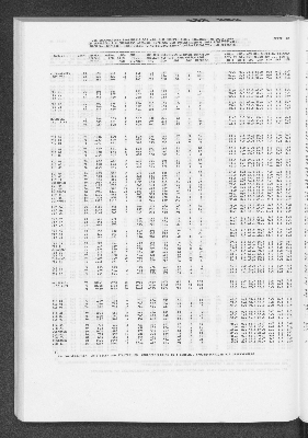 Vorschaubild von [[Statistische Berichte der Freien und Hansestadt Hamburg / B]]