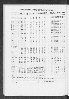 Vorschaubild von [[Statistische Berichte der Freien und Hansestadt Hamburg / B]]