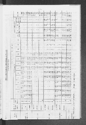 Vorschaubild von [[Statistische Berichte der Freien und Hansestadt Hamburg / B]]