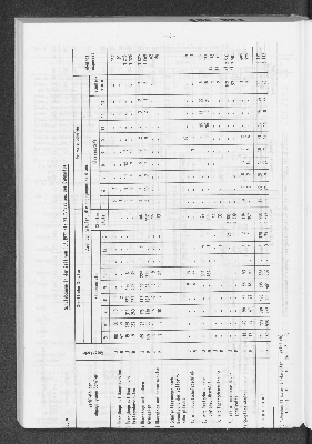 Vorschaubild von [[Statistische Berichte der Freien und Hansestadt Hamburg / B]]