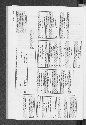 Vorschaubild von [[Jahresbericht // Staats- u. Universitätsbibliothek Hamburg Carl von Ossietzky]]