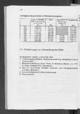 Vorschaubild von [[Jahresbericht // Staats- u. Universitätsbibliothek Hamburg Carl von Ossietzky]]