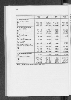 Vorschaubild von [[Jahresbericht // Staats- u. Universitätsbibliothek Hamburg Carl von Ossietzky]]