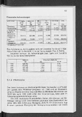 Vorschaubild von [[Jahresbericht // Staats- u. Universitätsbibliothek Hamburg Carl von Ossietzky]]