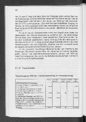 Vorschaubild von [[Jahresbericht // Staats- u. Universitätsbibliothek Hamburg Carl von Ossietzky]]