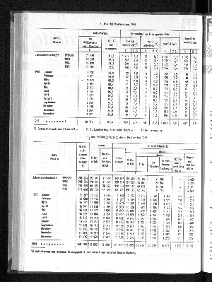 Vorschaubild von [[Statistische Berichte der Freien und Hansestadt Hamburg / C]]