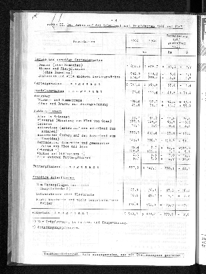 Vorschaubild von [[Statistische Berichte der Freien und Hansestadt Hamburg / C]]