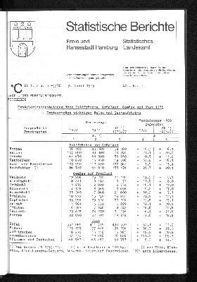 Vorschaubild von [[Statistische Berichte der Freien und Hansestadt Hamburg / C]]